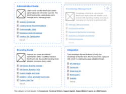 Wireframe: detailed Category with drag and drop